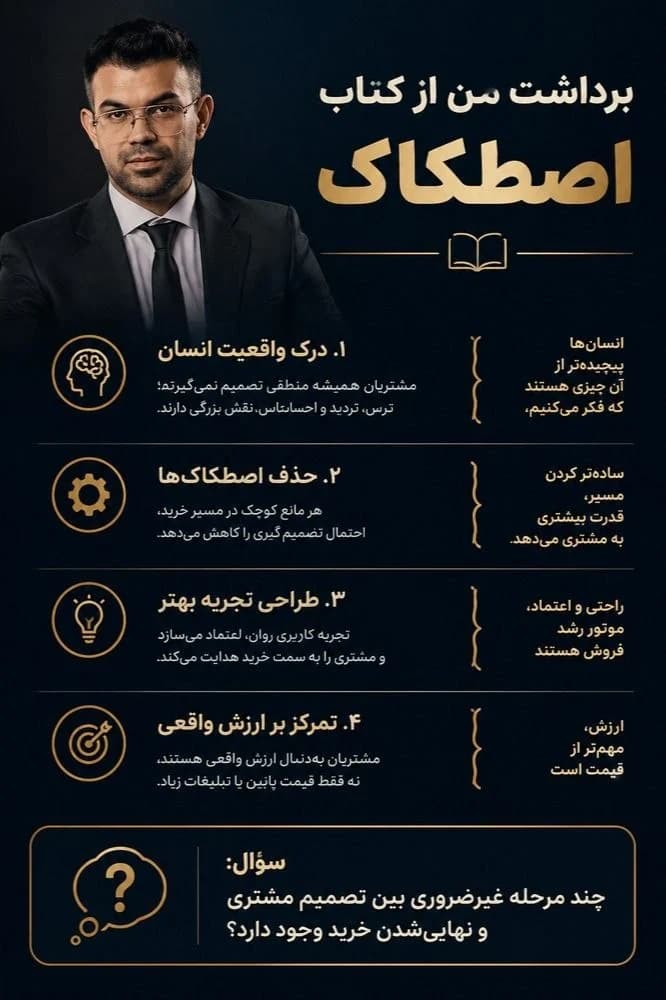 مدیای دوم استوری کتاب اصطکاک